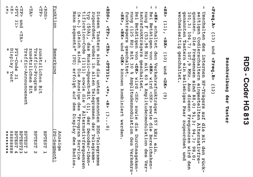 RDS-Coder HG 813 A; Götting KG- siehe (ID = 1272294) Equipment