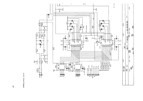 Digital Storage Oscilloscope 4041; Gould Advance Ltd.; (ID = 1169080) Equipment