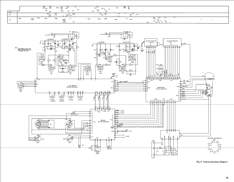 Dual Channel Oscilloscope OS-1200; Gould Advance Ltd.; (ID = 1918487) Equipment