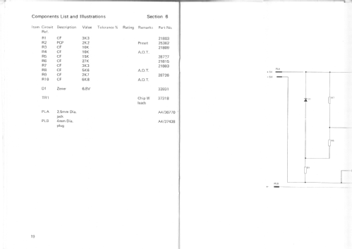 Digital Multimeter Beta; Gould Advance Ltd.; (ID = 1324444) Ausrüstung