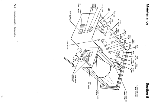 Zweikanal-Oszillograf OS255; Gould Advance Ltd.; (ID = 1093577) Equipment