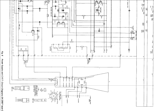 Zweikanal-Oszillograf OS255; Gould Advance Ltd.; (ID = 1093579) Equipment