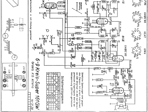 161GW; Graetz, Altena (ID = 621960) Radio