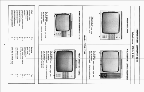 Baroness Electronic 1317a 5112 03 25, 5112 03 27; Graetz, Altena (ID = 2109058) Television