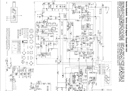 Baroness Electronic 2327; Graetz, Altena (ID = 524503) Television