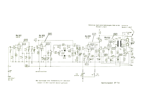 Burggraf F21 Ch= 3441; Graetz, Altena (ID = 1681131) Television