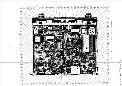 Burggraf F31; Graetz, Altena (ID = 1879146) Television