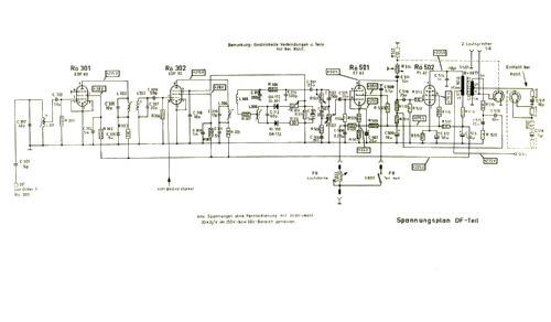 Burggraf F31; Graetz, Altena (ID = 1879153) Television