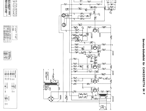 Canzonetta 04F; Graetz, Altena (ID = 330061) Radio