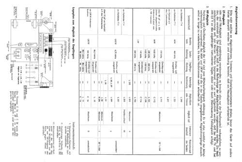 Daisy 1032; Graetz, Altena (ID = 703110) Radio