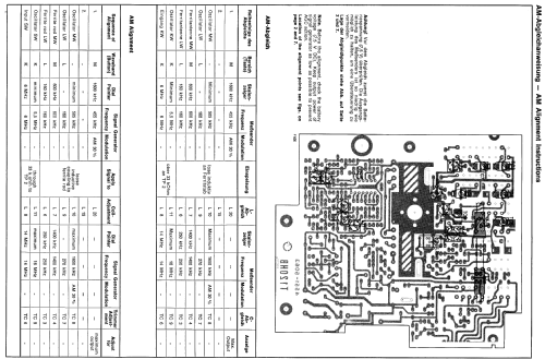 Euro-Corder 305 5331.19.25; Graetz, Altena (ID = 332263) Radio