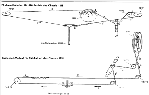 Fantasia 1218; Graetz, Altena (ID = 472150) Radio