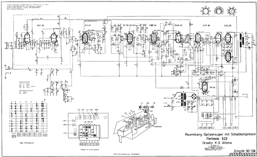 Fantasia 622; Graetz, Altena (ID = 85513) Radio