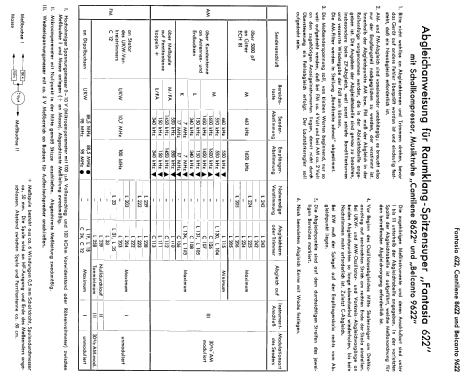 Fantasia 622; Graetz, Altena (ID = 85514) Radio