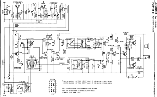 Flip 41B 521304; Graetz, Altena (ID = 99373) Radio