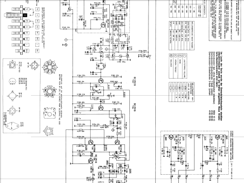 Form 77; Graetz, Altena (ID = 502901) Radio