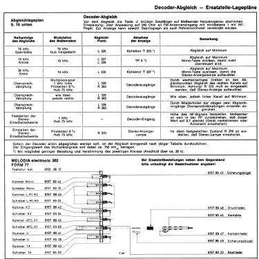 Form 77; Graetz, Altena (ID = 502921) Radio