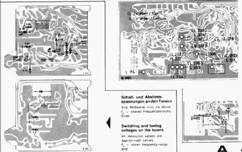 Gouverneur electronic 2055; Graetz, Altena (ID = 730996) Télévision