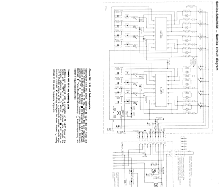 Gouverneur Electronic 2455; Graetz, Altena (ID = 526231) Television