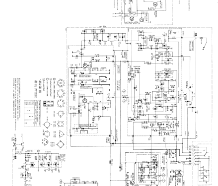 Gouverneur Electronic 2455; Graetz, Altena (ID = 526232) Television