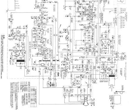 Gouverneur Electronic 2455; Graetz, Altena (ID = 526233) Television