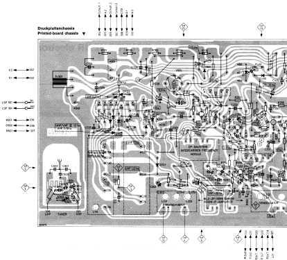 Gouverneur Electronic 2455; Graetz, Altena (ID = 526241) Television