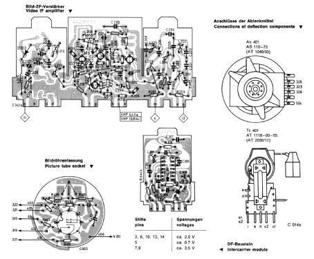 Gouverneur Electronic 2455; Graetz, Altena (ID = 526246) Television