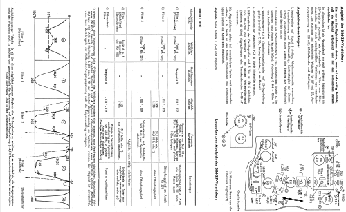 Gouverneur F423D Ch= 430FD; Graetz, Altena (ID = 893511) Television