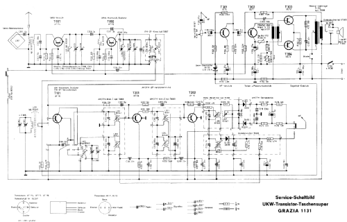 Grazia 1131; Graetz, Altena (ID = 533862) Radio