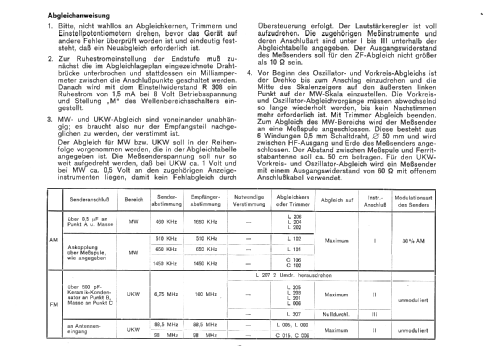 Grazia 1131; Graetz, Altena (ID = 533863) Radio