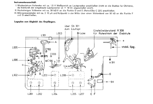 Grazia 1131; Graetz, Altena (ID = 533865) Radio