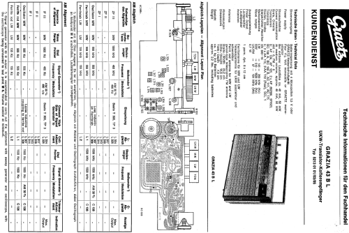 Grazia 43BL 521301; Graetz, Altena (ID = 99730) Radio