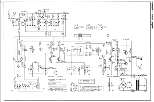 Grazia Automatic 305 52330165; Graetz, Altena (ID = 100153) Radio