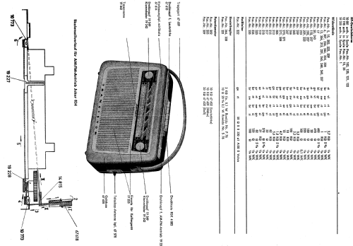 Joker 834; Graetz, Altena (ID = 87118) Radio