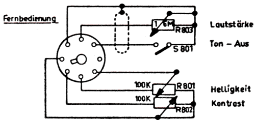 Komfort Fernbedienung 65926; Graetz, Altena (ID = 626146) Divers