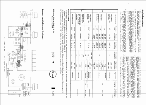 Komtess 1111; Graetz, Altena (ID = 210506) Radio