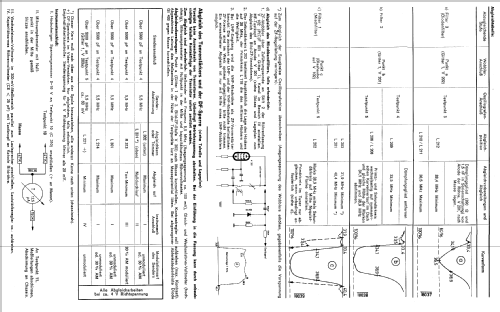 Kornett 823; Graetz, Altena (ID = 473950) Television