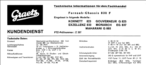 Kornett 823; Graetz, Altena (ID = 473951) Television