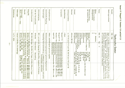 Kornett F17 Ch= 3429; Graetz, Altena (ID = 1878299) Television