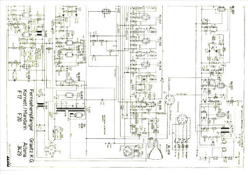 Kornett F17 Ch= 3429; Graetz, Altena (ID = 1878307) Television