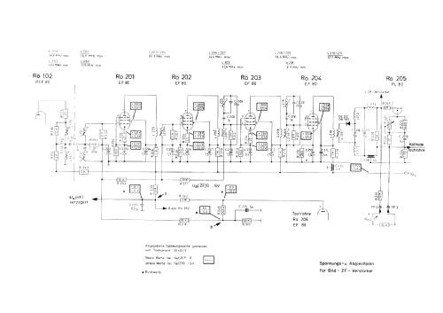 Kornett F27; Graetz, Altena (ID = 1879116) Television