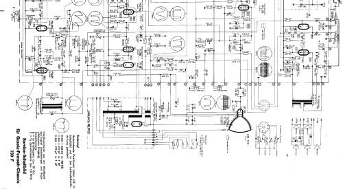 Kornett F723; Graetz, Altena (ID = 474888) Television