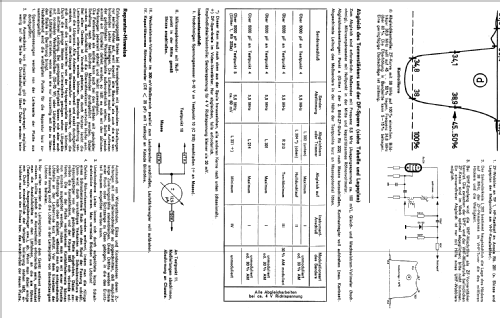 Kornett F723; Graetz, Altena (ID = 474890) Television