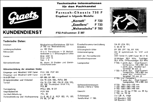 Kornett F723; Graetz, Altena (ID = 474891) Television