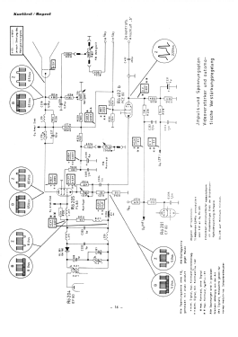 Kurfürst ; Graetz, Altena (ID = 2941894) TV Radio