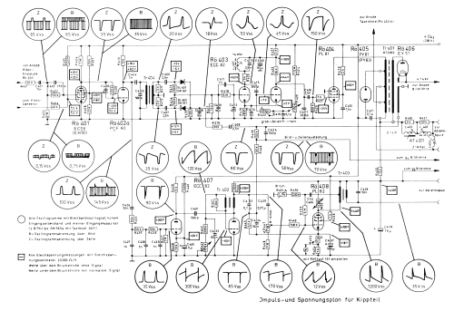 Kurfürst ; Graetz, Altena (ID = 2941897) TV Radio