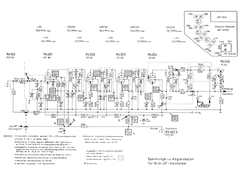 Kurfürst ; Graetz, Altena (ID = 2941908) TV Radio