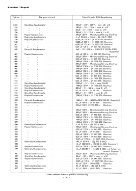 Kurfürst ; Graetz, Altena (ID = 2941916) TV Radio