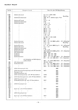 Kurfürst ; Graetz, Altena (ID = 2941920) TV Radio