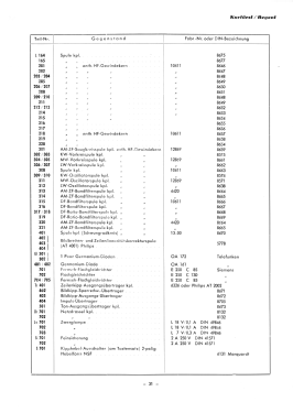 Kurfürst ; Graetz, Altena (ID = 2941921) TV Radio